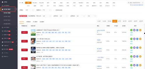 笔记 热门大瓜每日更新校园网红,热门大瓜每日更新